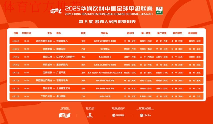 提高裁判执法水平 保障联赛顺利进行 提高裁判执法水平 保障联赛顺利进行